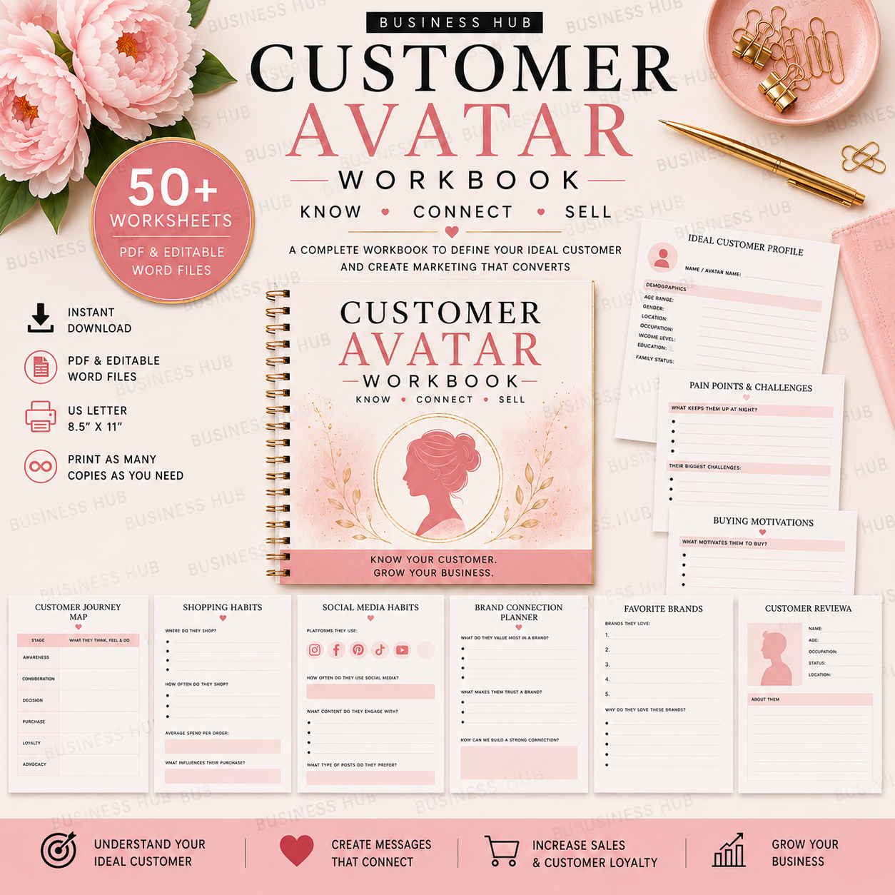Customer Avatar Workbook | Printable Ideal Customer Planner
