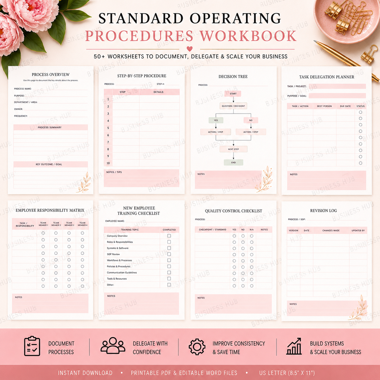 Standard Operating Procedures (SOP) Workbook | Printable Business Systems Planner