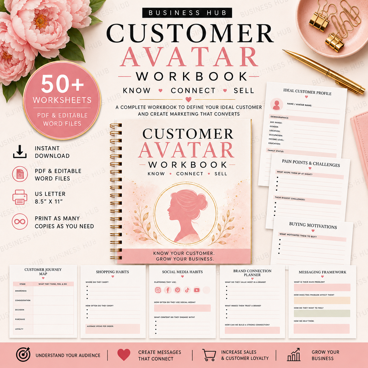 Customer Avatar Workbook | Printable Ideal Customer Planner