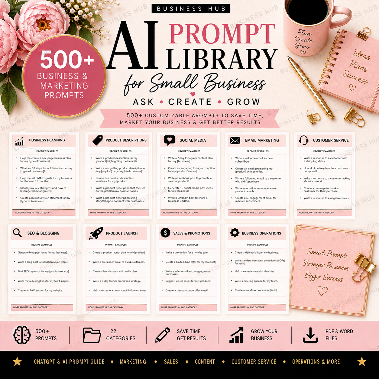 AI Prompt Library for Small Business | 500+ Business & Marketing Prompts